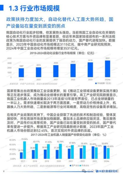 自动化行业前景怎么样_自动化行业未来发展趋势