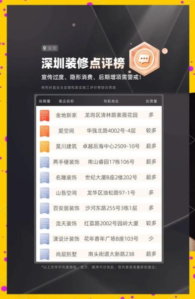 互联网家装上市公司有哪些_如何选择靠谱平台