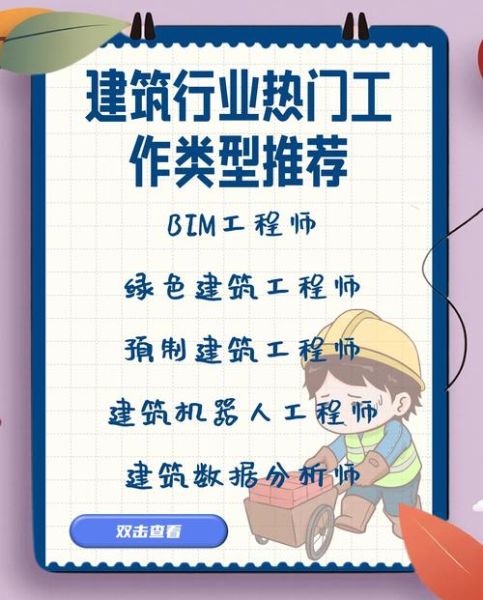 建筑贸易公司如何找客户_建筑贸易公司怎么推广