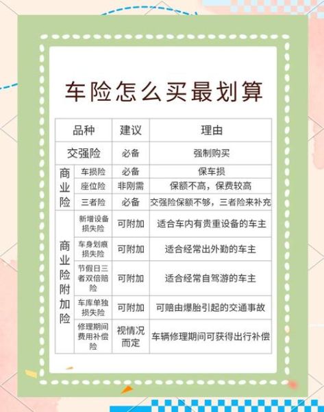 互联网车险可靠吗_互联网车险怎么买最划算