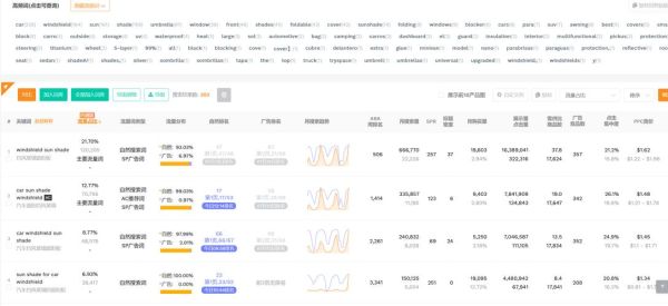 2015年互联网流量趋势_如何获取精准流量
