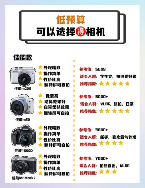 摄影市场前景怎么样_摄影行业赚钱吗