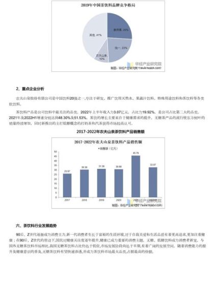 饮料行业竞争环境分析_如何突围