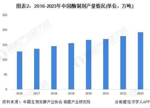中国培训行业前景怎么样_2024年还能入局吗