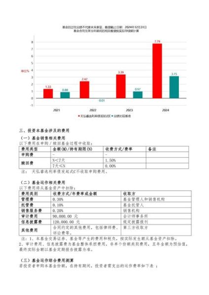 基金公司未来发展趋势_如何选择优质基金公司