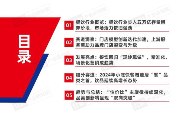 2015年餐饮行业发展趋势_如何提升餐厅利润