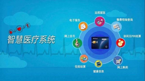 互联网医院平台如何盈利_互联网医院平台有哪些功能