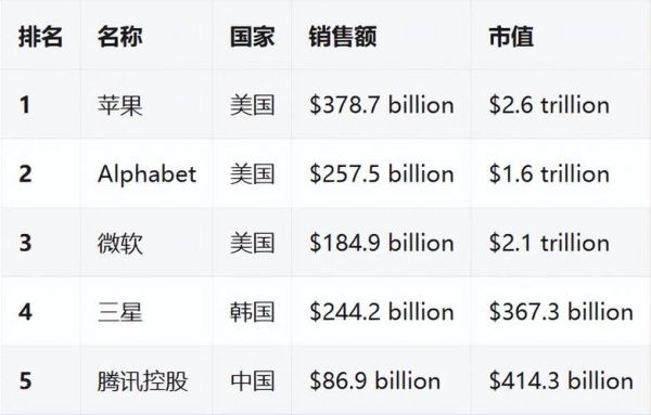微软收购暴雪原因_对游戏行业影响