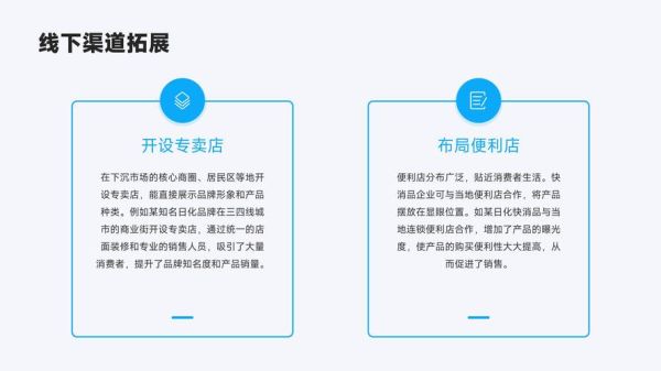 快消品如何做线上推广_快消行业营销渠道有哪些