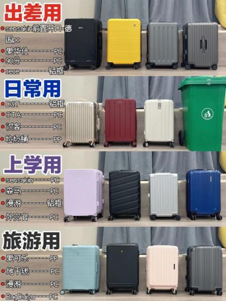 中国箱包品牌排名前十_如何挑选耐用旅行箱