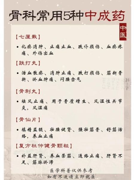 骨科药品有哪些副作用_如何正确选择骨科药