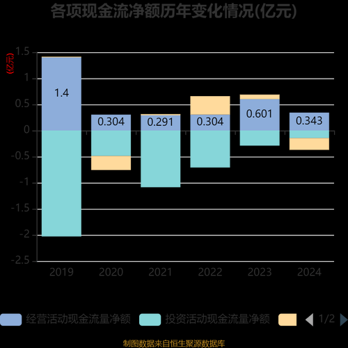 川大智胜行业分析_川大智胜未来前景如何