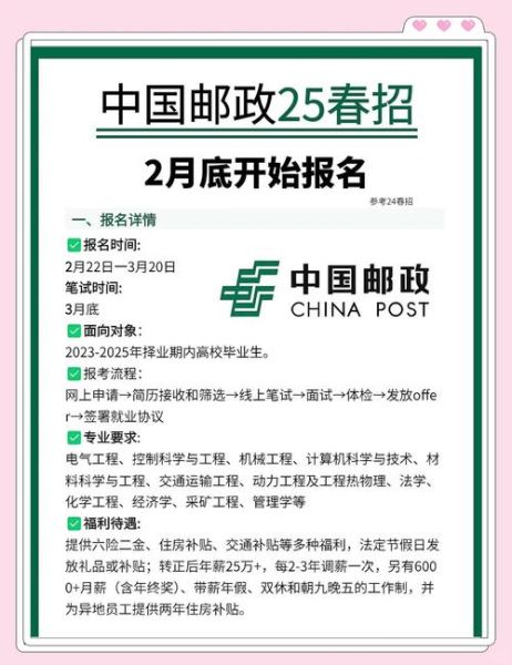 中国邮政发展前景怎么样_中国邮政未来有哪些新机遇