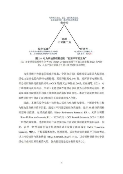 煤电行业未来发展趋势_煤电企业如何转型