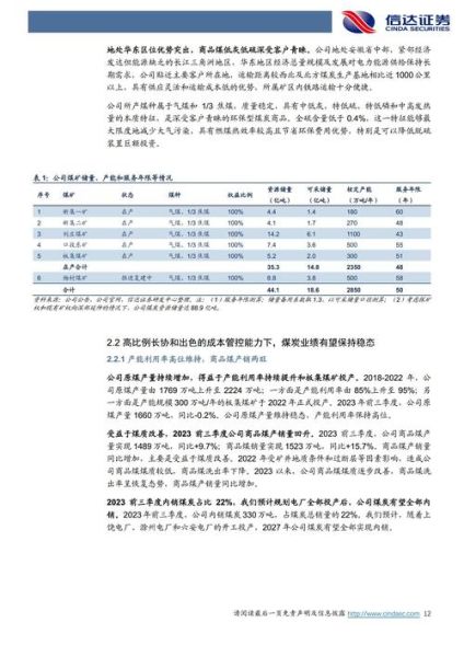 煤电行业未来发展趋势_煤电企业如何转型