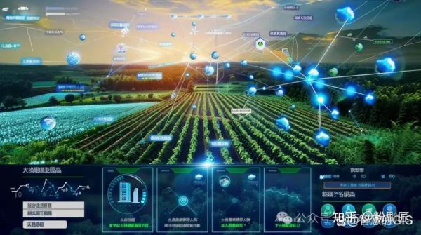 智慧农业发展前景怎么样_智慧农业有哪些应用场景
