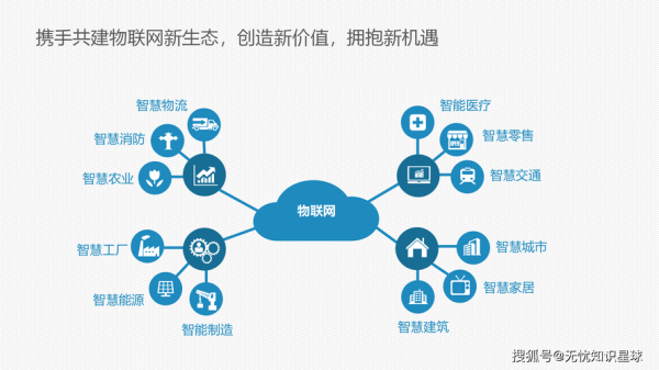 布比工业互联网是什么_布比工业互联网如何落地