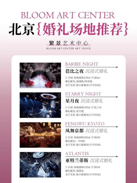 婚礼预算怎么分配_婚礼场地怎么选