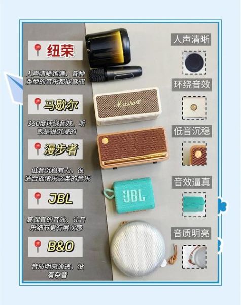 蓝牙音箱哪个牌子音质好_如何挑选蓝牙音箱