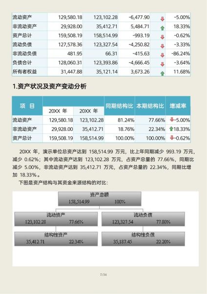 金融行业企业分析怎么做_金融行业企业分析包括哪些内容