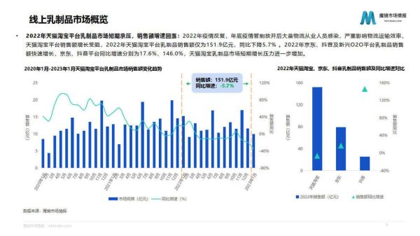行业情报分析公司是什么_如何选择行业情报分析公司