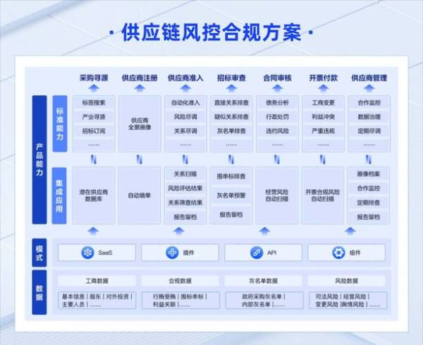 外资互联网公司如何进入中国市场_外资互联网企业合规难点