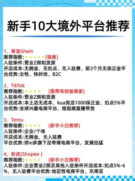 如何挑选靠谱的跨境电商货源_跨境电商货源平台有哪些