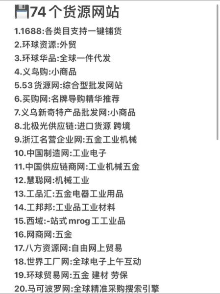 如何挑选靠谱的跨境电商货源_跨境电商货源平台有哪些