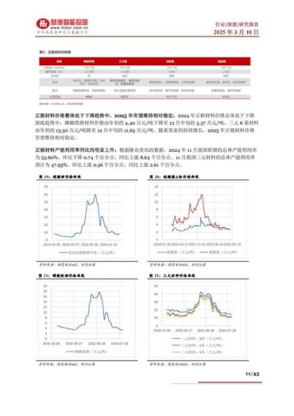 电池行业发展前景如何_未来十年电池技术趋势