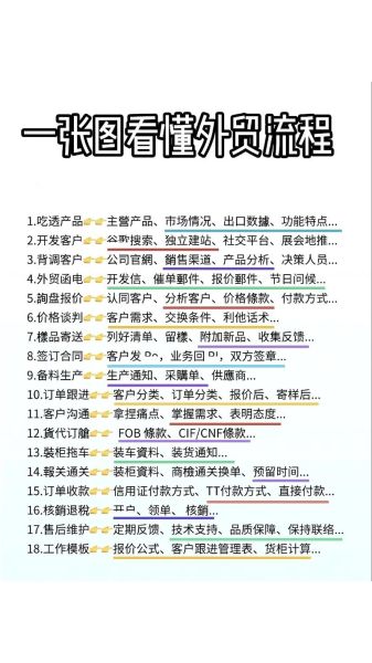 2016外贸行业前景怎么样_外贸企业如何应对