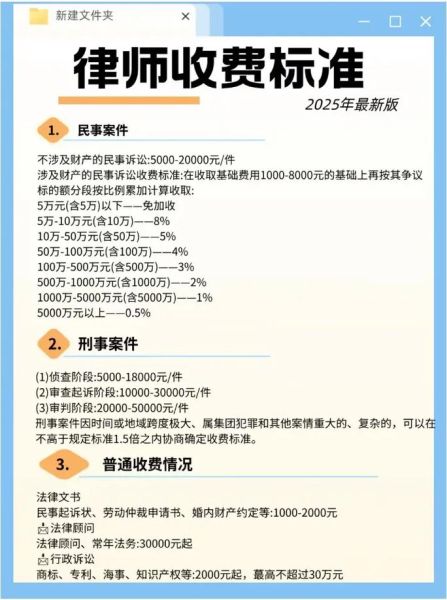 中国律师收入怎么样_未来五年发展好吗