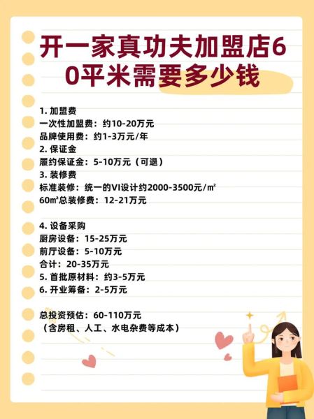 快餐店加盟哪个品牌好_开快餐店需要多少钱