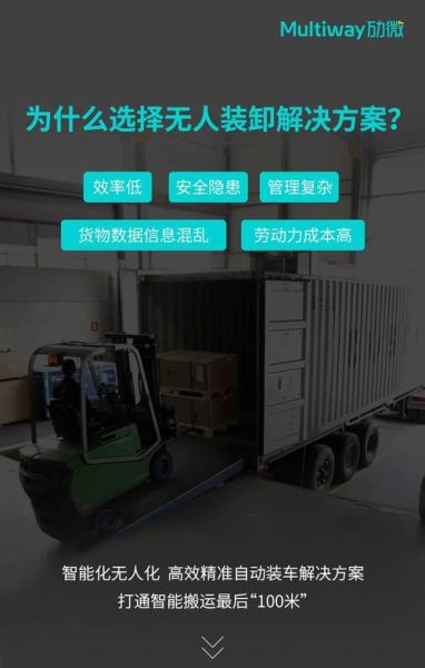 新媒体如何赋能物流_物流行业怎么玩转短视频