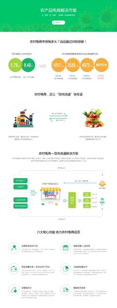 农产品电商平台怎么选_农产品电商运营技巧