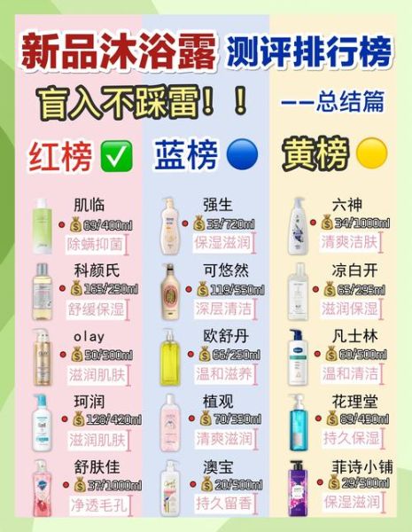 沐浴露哪个牌子好_沐浴露成分安全吗