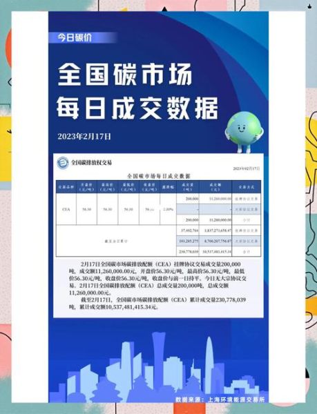 2017年中国木炭前景怎么样_木炭行业投资前景