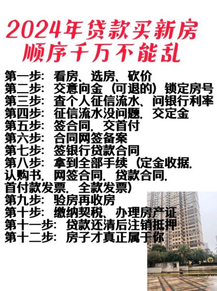 买房首付不够怎么办_2024最新贷款政策