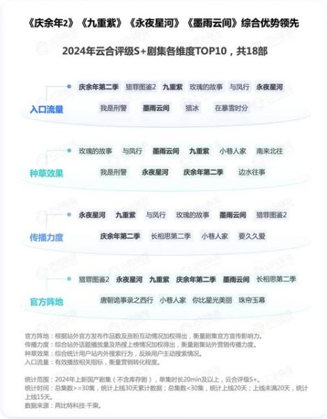 互联网电视剧怎么赚钱_2024最新变现模式