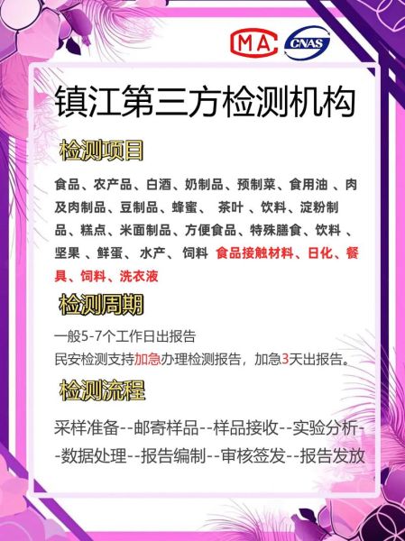 食品检测机构怎么选_食品检测报告有效期多久