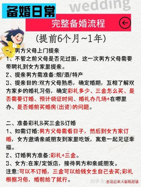 婚礼行业前景怎么样_新人如何抓住红利