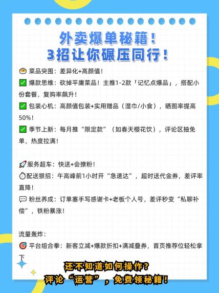 外卖平台如何提升复购率_餐饮私域流量怎么做