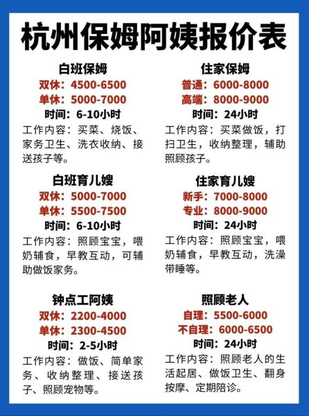 家政保姆多少钱一个月_如何找到靠谱保姆