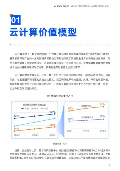 互联网数据分析控股是什么_如何布局SEO