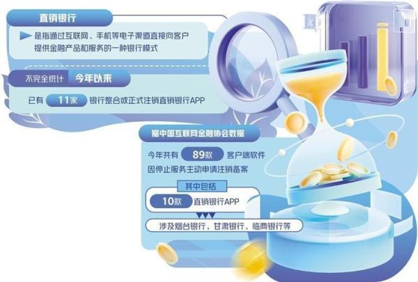 直销银行有哪些优势_直销银行安全吗