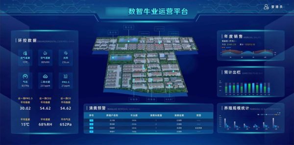 畜牧互联网平台有哪些_如何选择靠谱平台