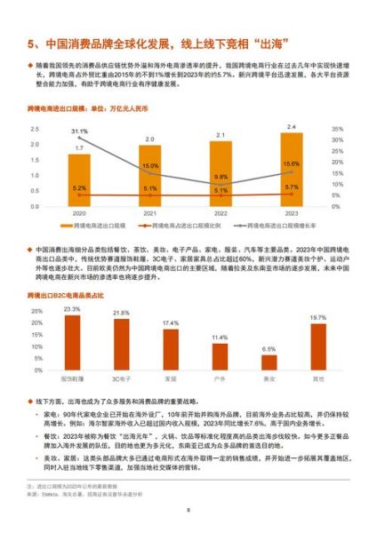 中国互联网并购市场现状_未来趋势