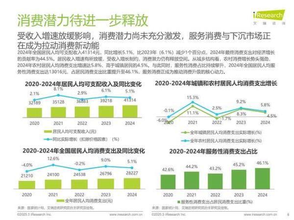 中国互联网并购市场现状_未来趋势