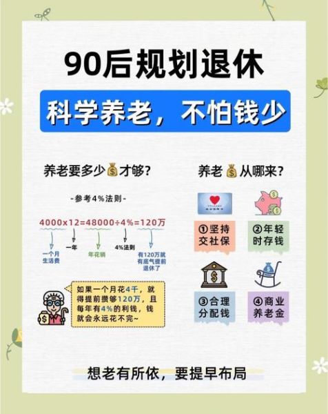 养老前景怎么样_退休后如何规划养老