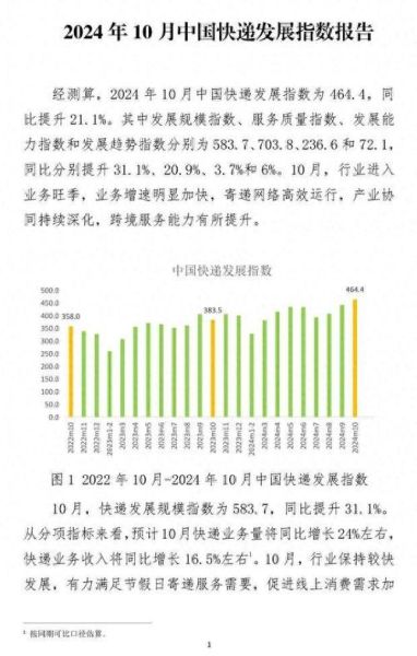 中国邮政前景怎么样_中国邮政未来发展趋势