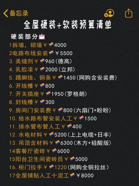 软装搭配技巧有哪些_软装预算怎么控制